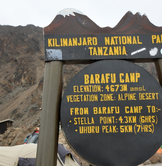 Machame Route
